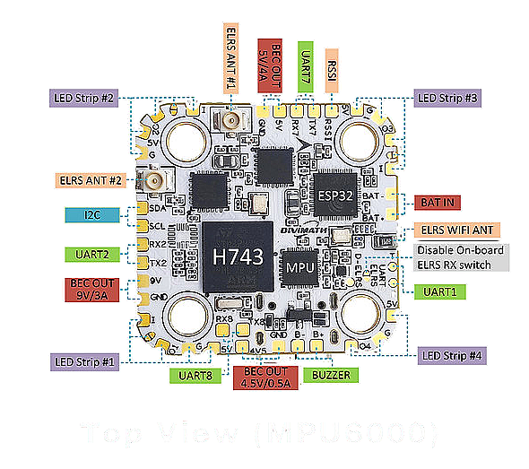 HDZero Halo Stack ICM+AM32 - HDZero